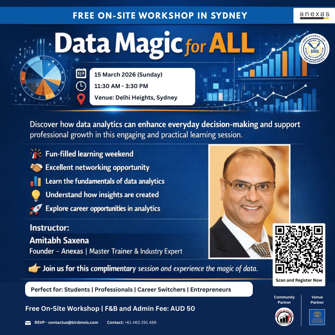 Data Magic for All - Data Based Decisions Made Easy